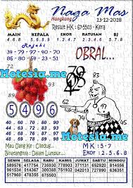Portal Cyber4rd Paket Nagamas Kamis Facebook