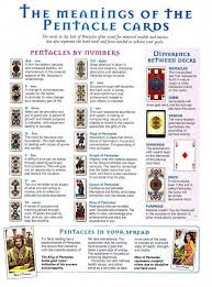 As some have said, try a. Reddit Tarot Constantly See These Images Around Are They From A Physical Book I Can T Seem To Find It Tarot Tarot Learning Reading Tarot Cards