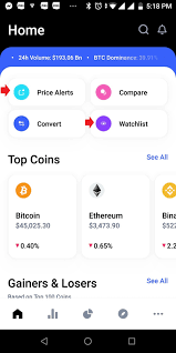 Dự đoán giá btc từ nhiều nhà dự báo. Am 60ryzseke7m