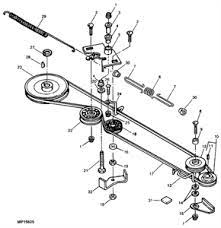 Mower belt for l120 and l130 models. Solved I Need A Routing Diagram For Belt Routing On L120 Fixya
