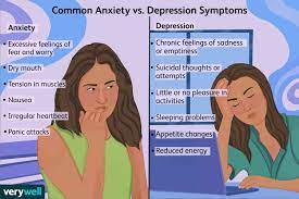 Depression And Anxiety: Signs, Symptoms, And Treatment