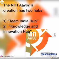 It will provide single window access to the data related to utilisation, pricing, production, distribution of energy in the country. The Niti Aayog Hindi For Suman Coaching Centre Scc Facebook