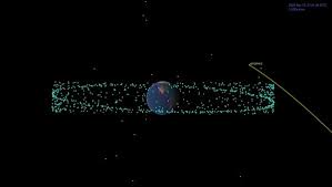 99942 Apophis Wikipedia A large asteroid has been discovered zipping passed earth that astronomers say is dangerous and will return on august 26, 2032. 99942 apophis wikipedia
