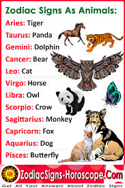 Zodiac Signs As Animals Find Out Yours Zodiac Signs Horoscope Zodiac Signs Zodiac