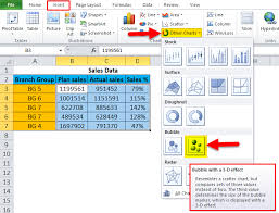 Bubble Chart In Excel Examples How To Create Bubble Chart