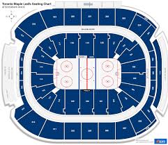Canada's premier sports and entertainment venue! Toronto Maple Leafs Seating Charts At Scotiabank Arena Rateyourseats Com