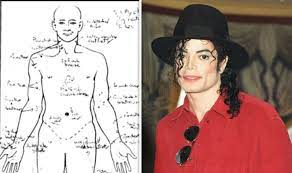 The michael jackson death scene. Michael Jackson The Odd Autopsy Discovery Exposed Decade After Death Extraordinary World News Express Co Uk
