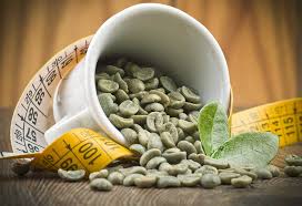 Drinking Green Coffee For Weight Loss Is It Safe Types Benefits