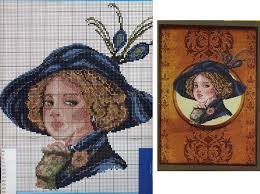 $8.98 save $0.00 (0%) sale: 790 Ide Cross Stitch Chart Victorian Ladies Series Kristik Bunga Kristik Pola Kristik