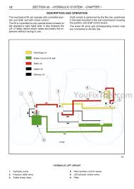 2.0 electrical wiring diagrams, including schematics, one‐line or three‐line power wiring. New Holland Tn55 Tn65 Tn70 Tn75 Repair Manual Youfixthis