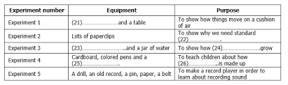Ielts Master Ielts Listening Test 168