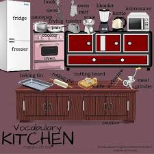 Vocabulary Kitchen English Vocabulary English Language Learning Vocabulary