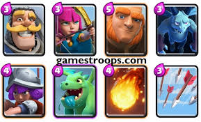 Tuladanlos 2.11.0 updated july 1st, 2021 2 668 28. Top 5 Best Arena 1 Deck 2018 Clash Royale Arena Challenge Deck 2018