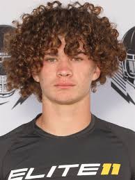 East Tennessee State 2019 Football Commits