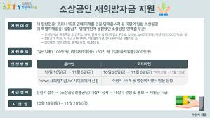 오늘은 소상공인 3차 재난지원금 신청 사이트, 소상공인 재난지원금 신청 홈페이지 이용방법에 대해 간단하게 알아볼게요. ìˆ˜ì›ì‹œ 16ì¼ë¶€í„° ì†Œìƒê³µì¸ ìƒˆí¬ë§ìžê¸ˆ 2ì°¨ ì 'ìˆ˜ ì‹œìž'