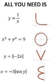 8c4ff8b7 1c3a 4dbd A51e 4c23029f343e Medium Png 272 410 Pixels Curiosidades Matematicas Matematicas Meme Matematicas