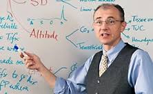 7 Signs And Symptoms Not To Ignore Mayo Clinic