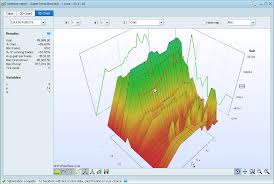 Prorealtime V11 Is Coming Soon Forum Prorealtime Platform