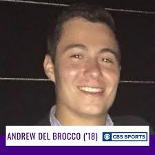 JMU Hart School of Hospitality, Sport and Recreation Management