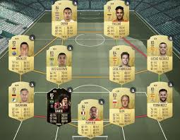 Kalo lu abis jalan sama cewe lu, lu harus unturned. Fifa 19 Flashback Lukas Podolski 88 Sbc Solutions Dexerto
