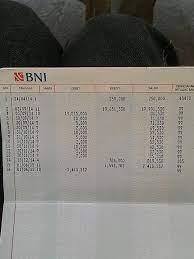 Demi menyesuaikan target maka syarat pembuatan dibikin ringan. Pt Bank Negara Indonesia Persero Tbk On Twitter Mulyana Aha Akumulasi Transaksi Debit Hal Ini Dikarenakan Penabung Lama Tidak Mencetak Buku Tabungannya