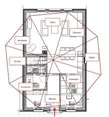 Du meldest dich zu meinem tagesworkshop am 15.11. Feng Shui Und Der Hauseingang Teil 2