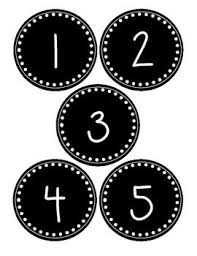 Black And White Number Labels For Numbers 1 30 Great For Classroom Organization Number Labels Classroom Labels Labels