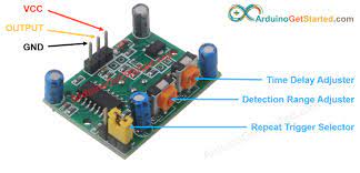 The motion detectors point at doors and entrance areas to detect if there is an intruder. Arduino Motion Sensor Arduino Tutorial