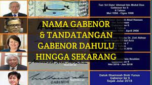 Rajan juga merupakan pengarang untuk pelbagai jenis karnit flug, ketua bank negara israel, turut berada dalam kedudukan penilaian ini. Tandatangan Gabenor Bank Negara Malaysia Dahulu Hingga Sekarang Youtube
