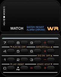 Pin On Apple Wach Faces