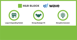 Chat center hours24 hours, 7 days. H R Block To Acquire Wave Financial H R Block Newsroom