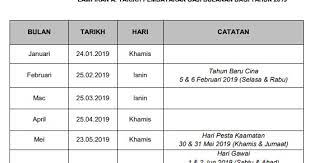 Berkenaan dengan jadual pembayaran gaji, infosentral hanya memfokuskan info jadual gaji bagi kakitangan awam atau penjawat awam kerana tarikh gaji kakitangan awam adalah sama (seragam). Jadual Pembayaran Gaji Penjawat Awam 2019 Pengedar Shaklee Kuala Lipis