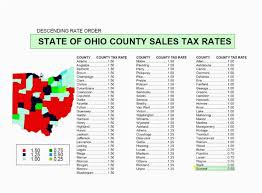 Sales Tax Map Ohio State Sales Tax Ohio State Sales Tax Map