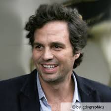 Mark ruffalo apologized for comments he made about the conflict in the middle east that implied israel committed genocide. Synchronsprecher Von Mark Ruffalo Buchen Media Paten Com