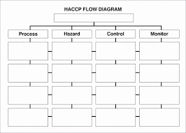 002 Process Flow Chart Template Xls Fascinating Ideas Free