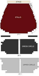 Queens Theatre London Seating Chart Stage London