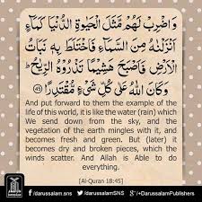 Pin On Message Of Quran