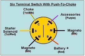 The marking on wiring schematic should line up to markings on original switchindak 6 prong ignition switch wiring diagram is among t. Ignition Switch Troubleshooting Wiring Diagrams Boat Wiring Mercury Boats Boat
