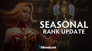 Ranked will need to be unlocked over time by new players by playing 100 hours. Best Info Dota2 Dota 2 Rank Medals Meaning