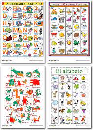 Carteles Del Alfabeto Para Imprimir Descarga gratis nuestro pdf que contiene mas de 50 hojas con actividades de grafomotricidad para que los ninos. carteles del alfabeto para imprimir