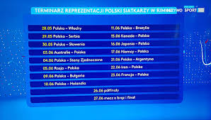 Aby grać w wirtualnym bukmacherze musisz się zarejestrować. Liga Narodow Fivb Siatkarzy 2021 W Polsat Sport I Tvp Satkurier Pl