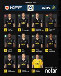 Jag är idag huvudtränare för f12 och brinner för fotboll; Aik Fotboll Twitterren Dagens Aik Elva I Den Allsvenska Matchen Mot Kalmar Ff Kan Du Inte Vara Pa Plats Kop Da Matchen Via C More Och Lanken Nedan Sa Stodjer Du Aik Ekonomiskt
