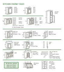 The ideal upper cabinet height is 54 inches above the floor. Kitchen Design Dimensions Pdf