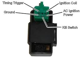 Submitted 4 years ago by deleted. 5 Pin Cdi Kill Switch Information Needed Atvconnection Com Atv Enthusiast Community