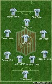 All 9 de Julio (Argentina) Football Formations - page 5