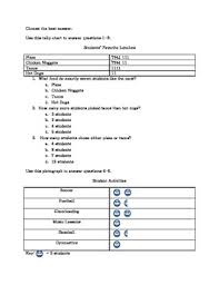 bar graph pictograph and tally chart quiz