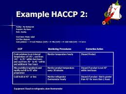 Haccp Plan Development Ppt Video Online Download