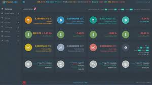 As part of our commitment to help keep the crypto community safer and more secure, binance ceo cz (changpeng zhao) discusses many aspects of crypto security in detail on this blog. Profit Trailer Cryptocurrency Trading Bot A Quick Honest Review Steemit
