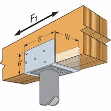 The lally lock is a fairly new and innovative type of structural column made by dean column co., inc. Lcc Lally Column Caps Ccos Steel Column Caps Steel Column Lally Columns Column