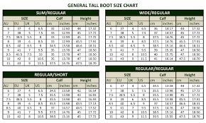 Always Up To Date Clothes Size Charts Australian Children